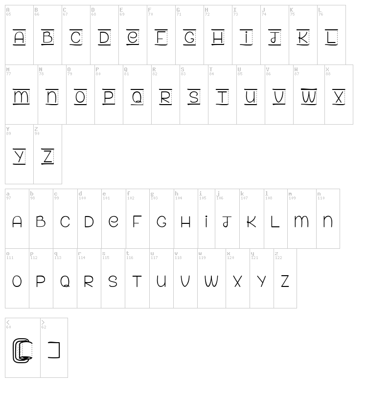 Paper For Your Ass font map